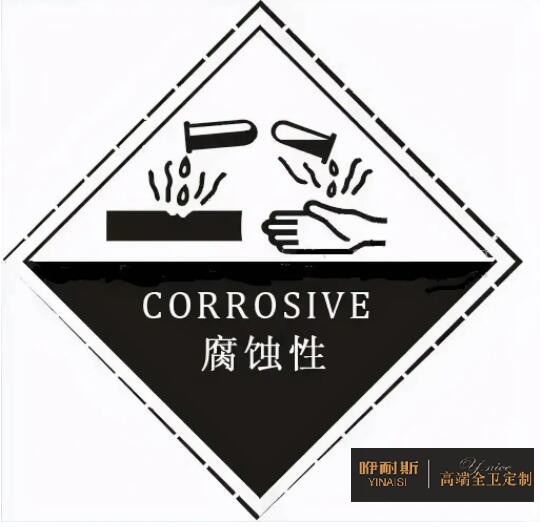 鏡子不能直接接觸到鹽、酸以及油脂性的東西